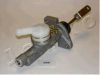 JAPKO 95185 Master Cylinder, clutch